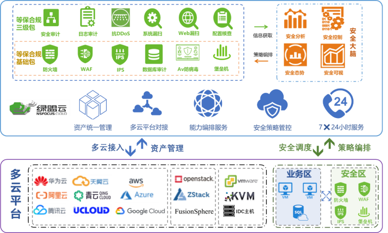 AG��˾(�й�����)�����޹�˾����
