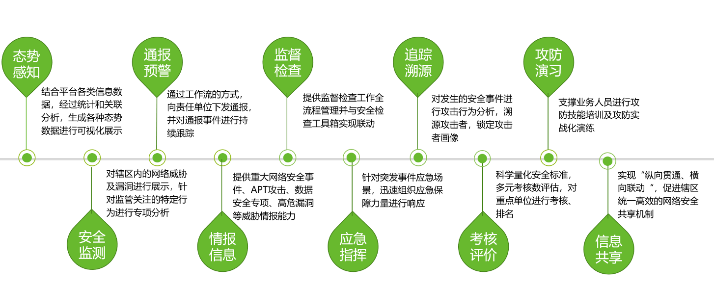 AG��˾(�й�����)�����޹�˾����