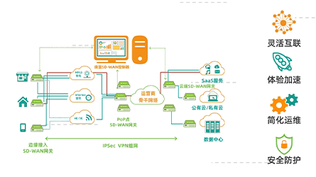 AG��˾(�й�����)�����޹�˾����