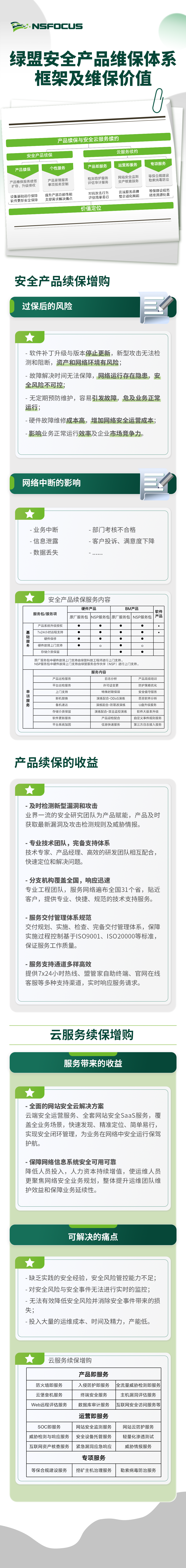 AG��˾(�й�����)�����޹�˾����