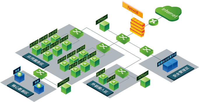 AG��˾(�й�����)�����޹�˾����