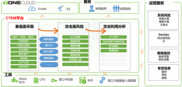 AG��˾(�й�����)�����޹�˾����