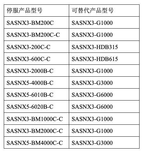 AG��˾(�й�����)�����޹�˾����