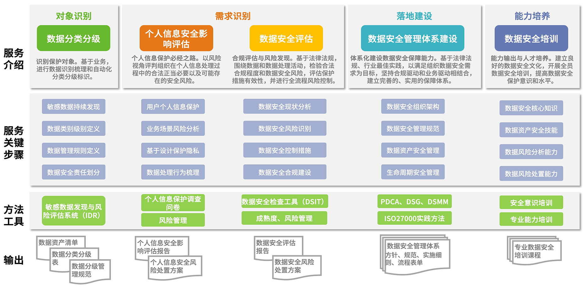 AG��˾(�й�����)�����޹�˾����