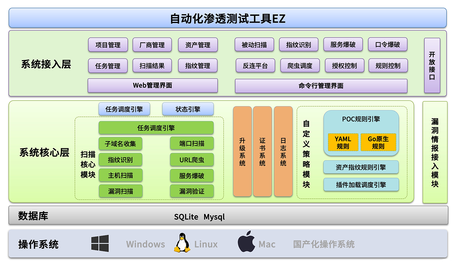 AG��˾(�й�����)�����޹�˾����