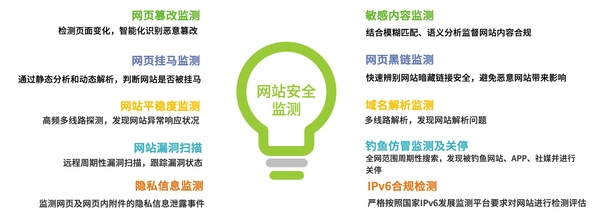 AG��˾(�й�����)�����޹�˾����