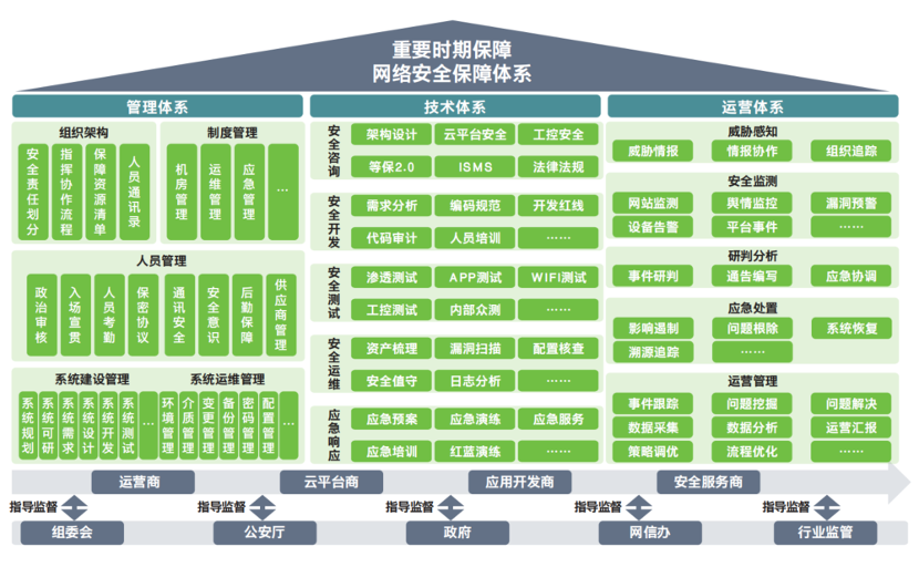 AG��˾(�й�����)�����޹�˾����