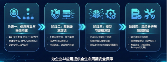 AG��˾(�й�����)�����޹�˾����